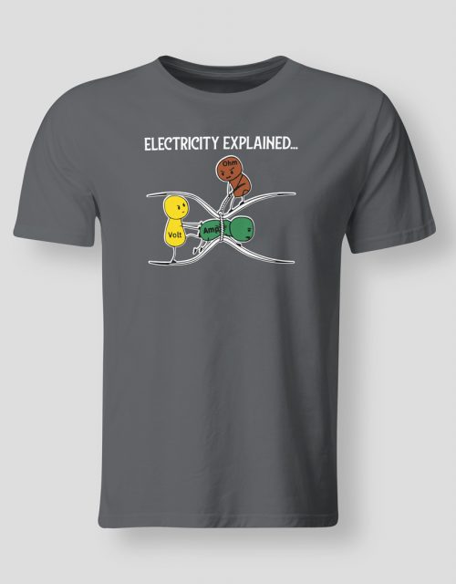 Electricity explained