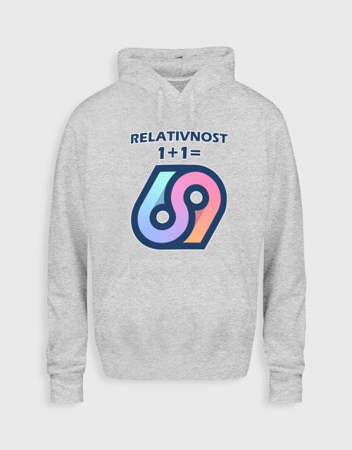 Relativnost