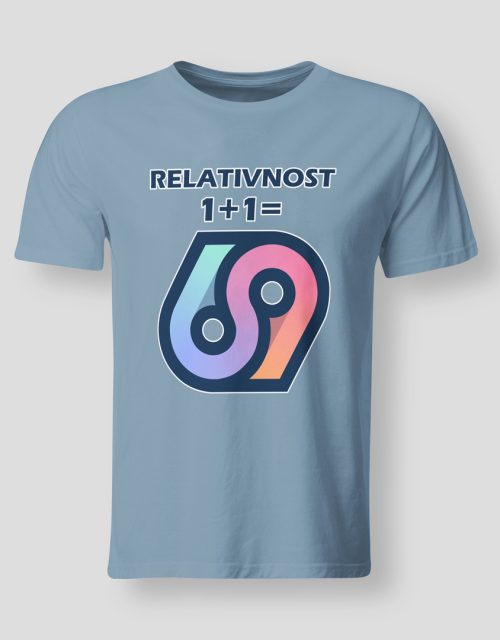 Relativnost